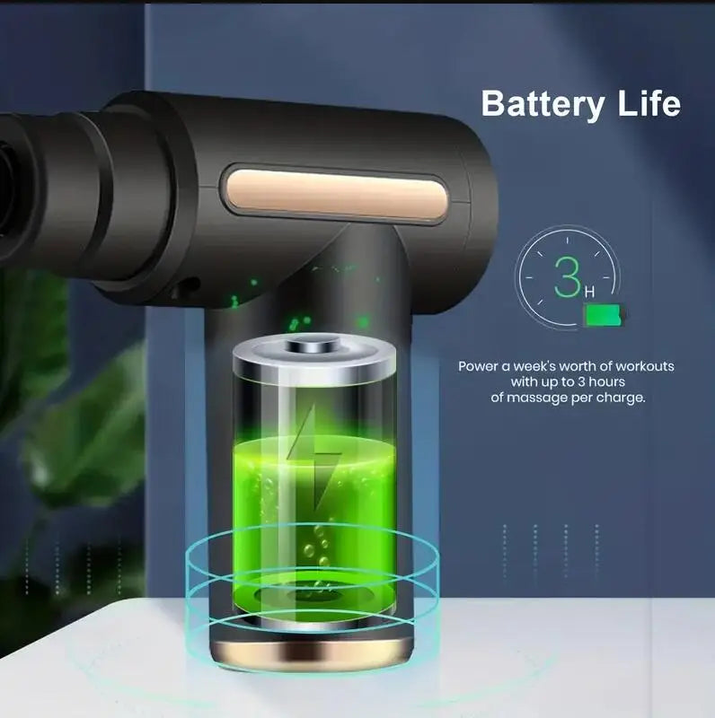 Mini Muscle Massage Gun – Deep Tissue Percussion Massager for Full Body Relief | Portable Rechargeable Muscle Relaxer for Neck, Back & Legs